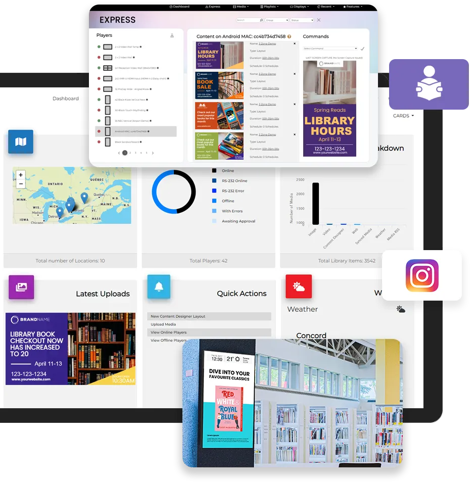 Fonctionnalités du logiciel de bibliothèques
