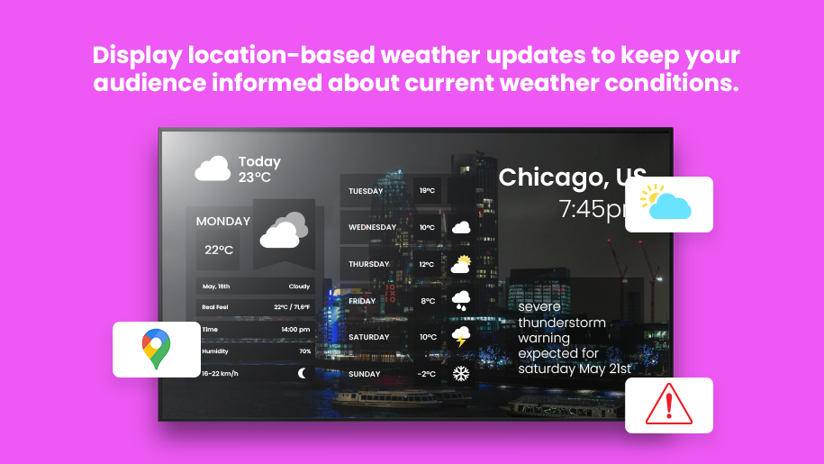 Location-Based Weather header