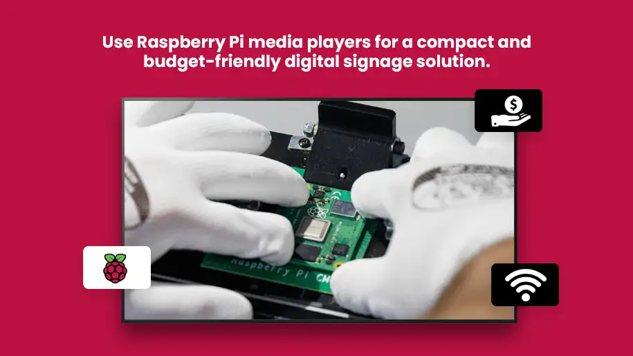 Raspberry Pi header